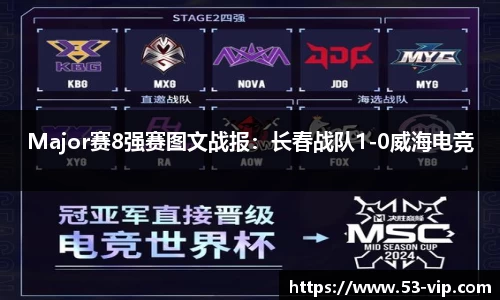 Major赛8强赛图文战报：长春战队1-0威海电竞
