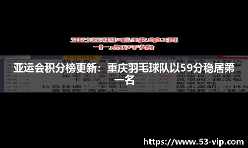 亚运会积分榜更新：重庆羽毛球队以59分稳居第一名
